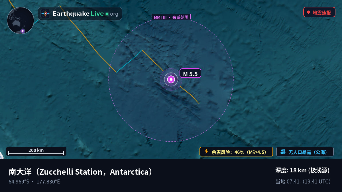 南大洋 (Antarctica)