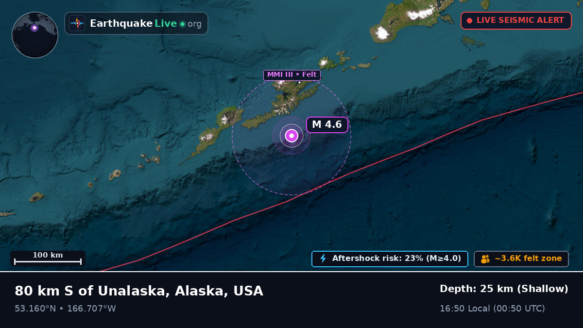 Bering Sea (USA)