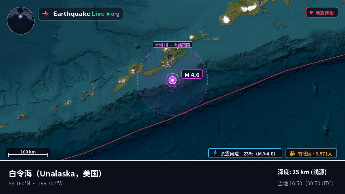 白令海 (美国)