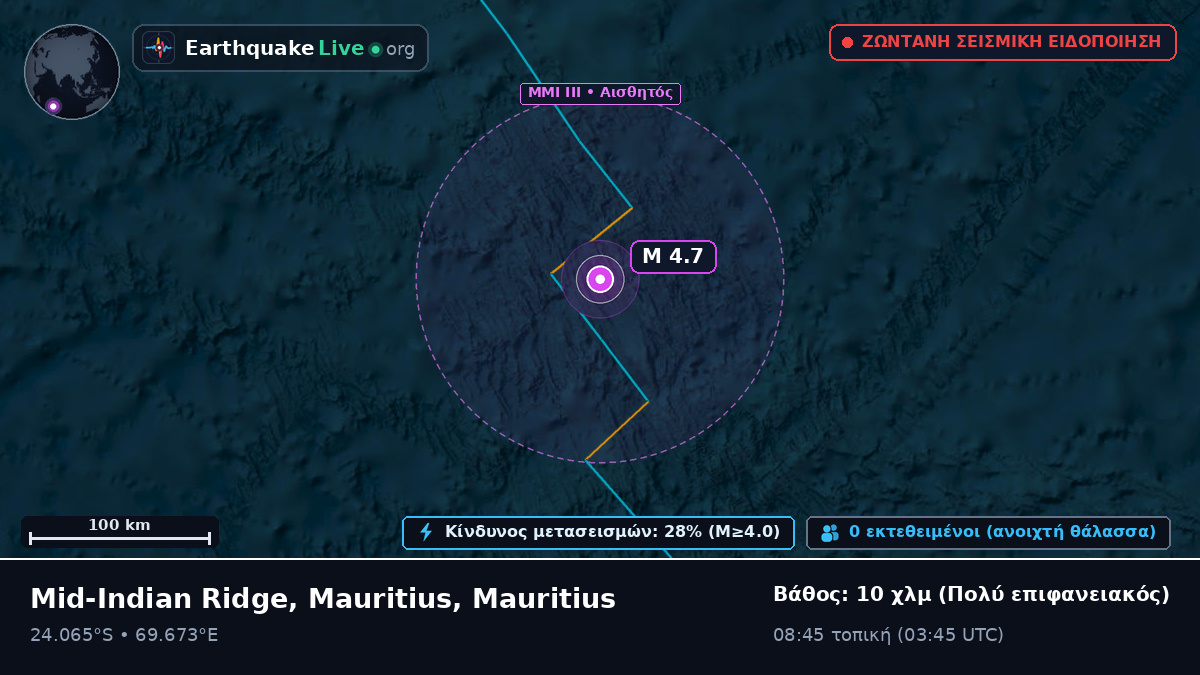 Ινδικός Ωκεανός (Mauritius)