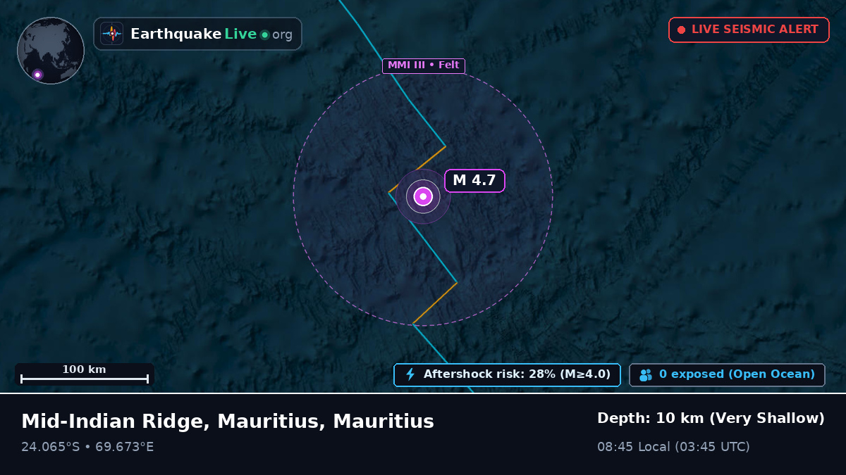 Indian Ocean (Mauritius)