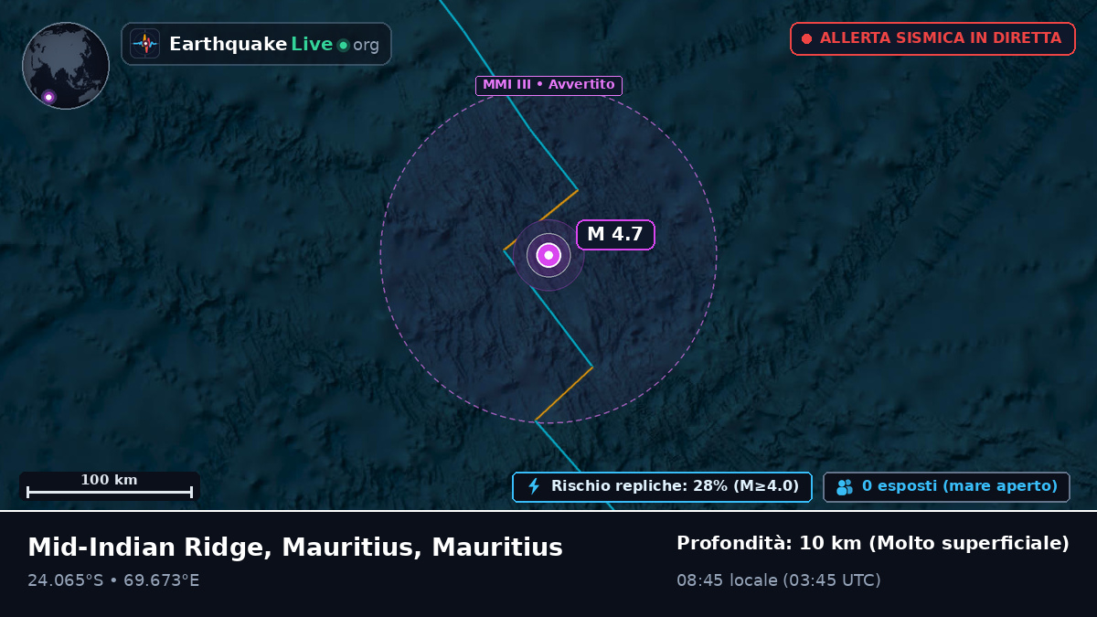 Oceano Indiano (Mauritius)