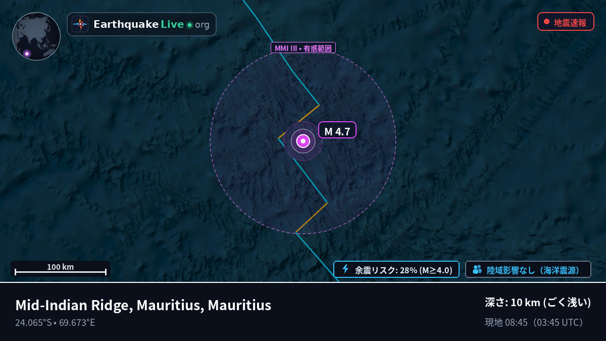 インド洋 (Mauritius)