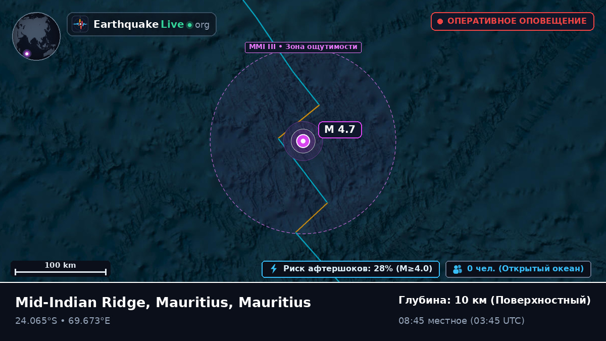 Индийский океан (Mauritius)