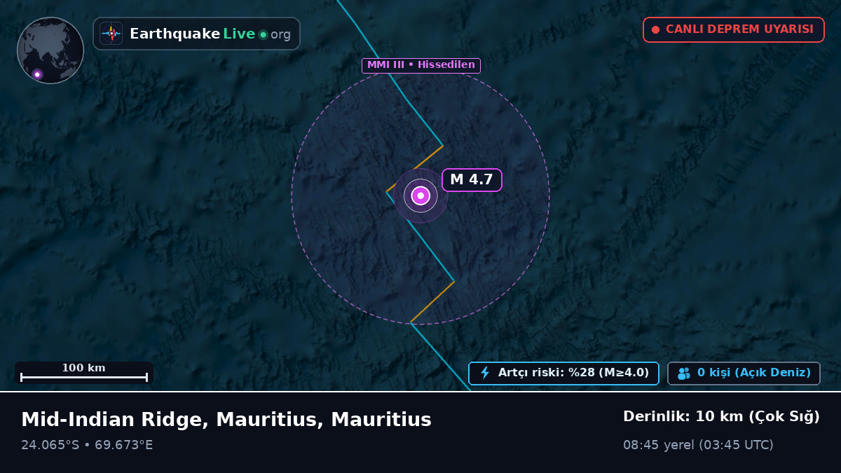 Hint Okyanusu (Mauritius)