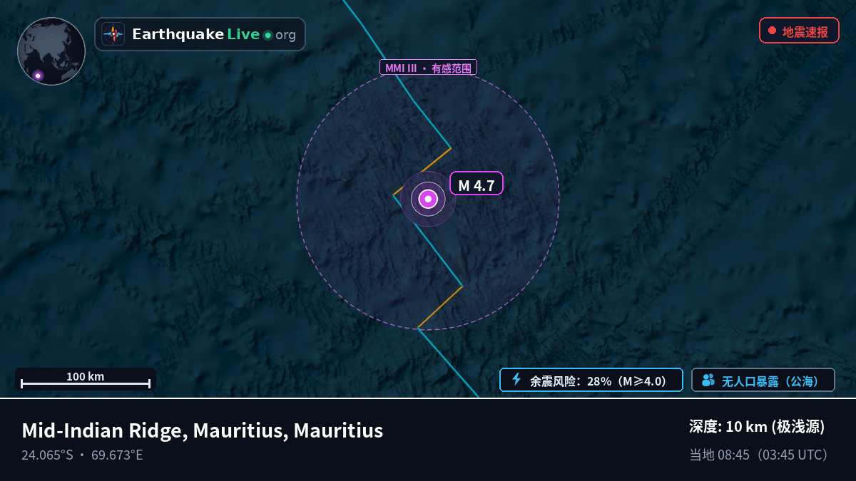 印度洋 (Mauritius)