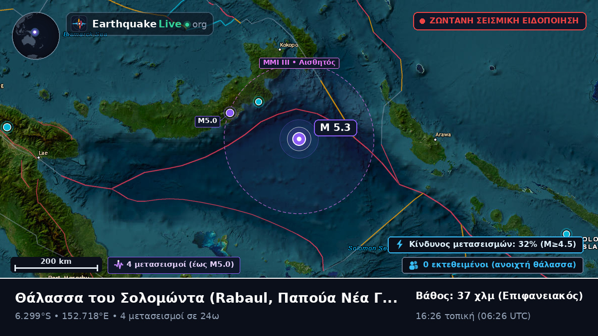Θάλασσα του Σολομώντα (Παπούα Νέα Γουινέα)