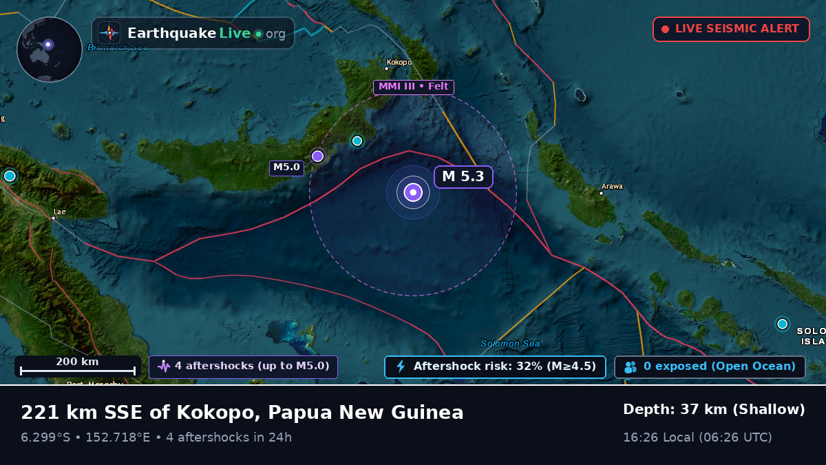 Solomon Sea (Papua New Guinea)