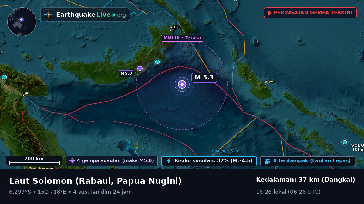 Laut Solomon (Papua Nugini)