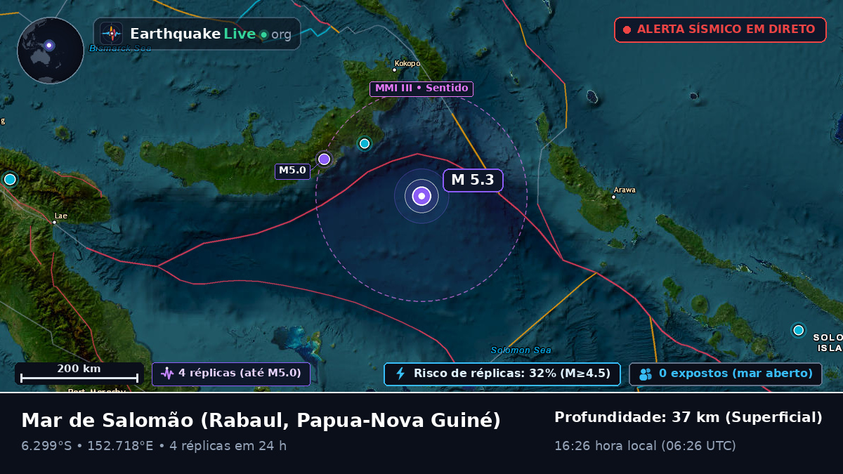 Mar de Salomão (Papua-Nova Guiné)