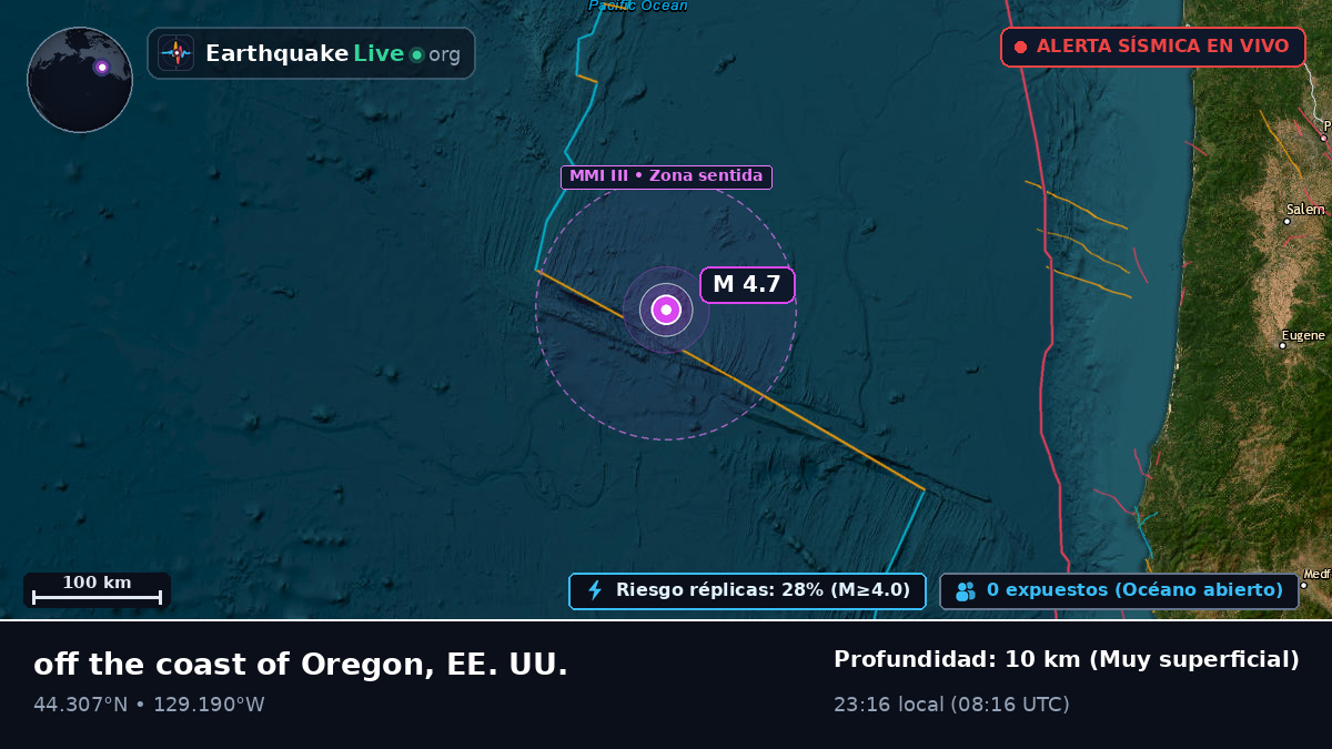 Océano Pacífico Norte (EE. UU.)