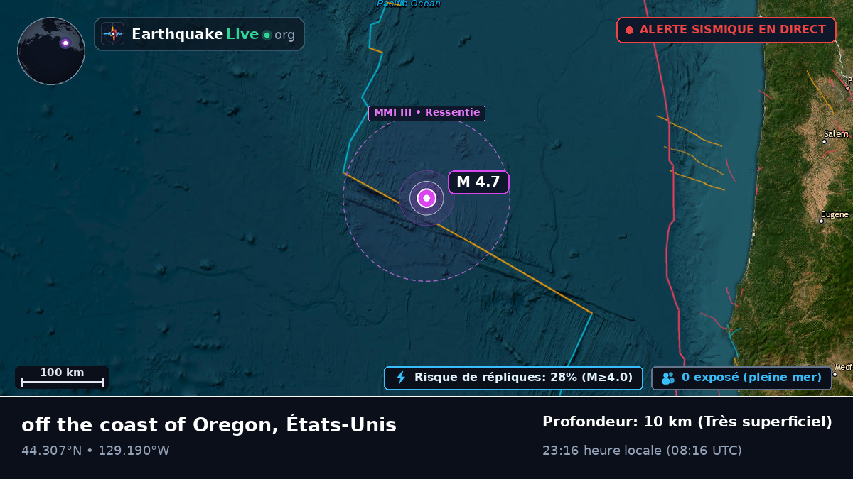 Océan Pacifique Nord (États-Unis)