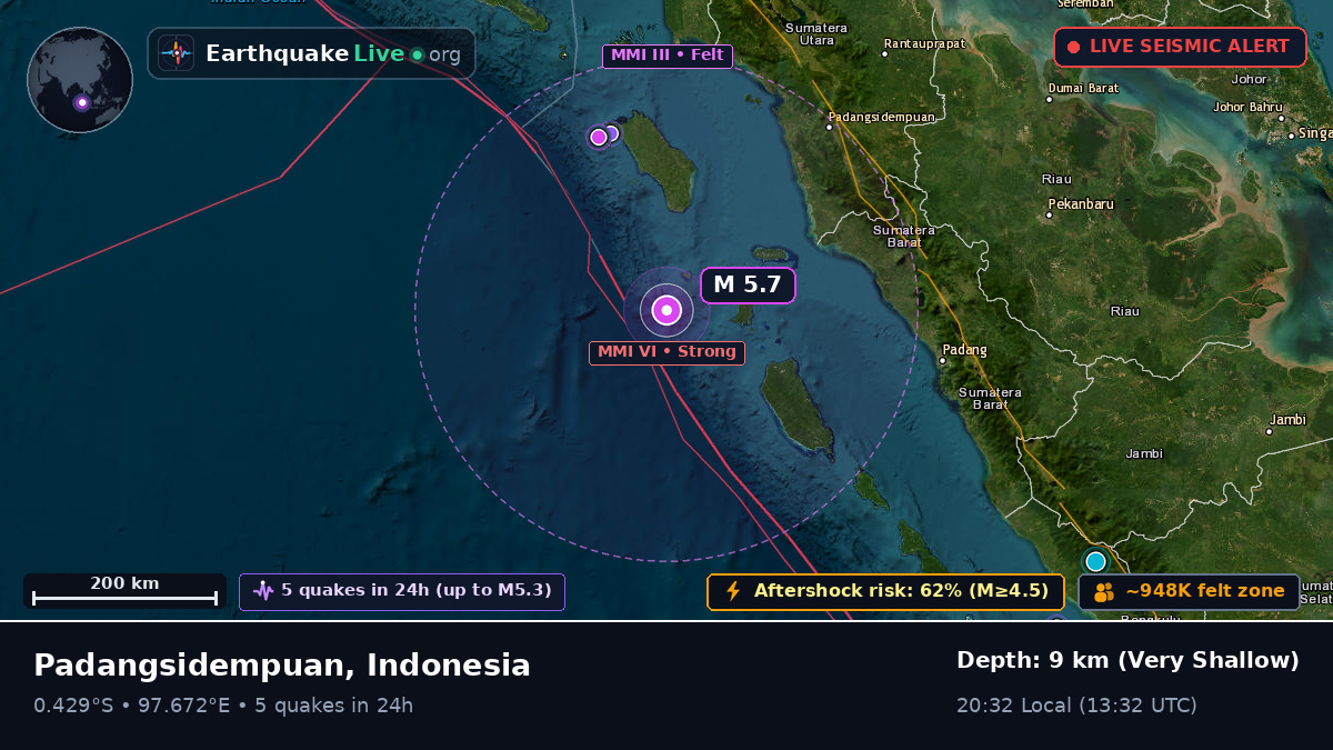 Indian Ocean (Indonesia)