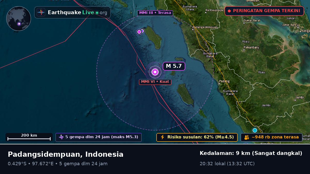 Samudra Hindia (Indonesia)
