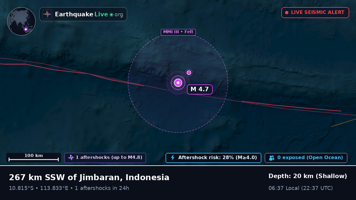 Indian Ocean (Indonesia)