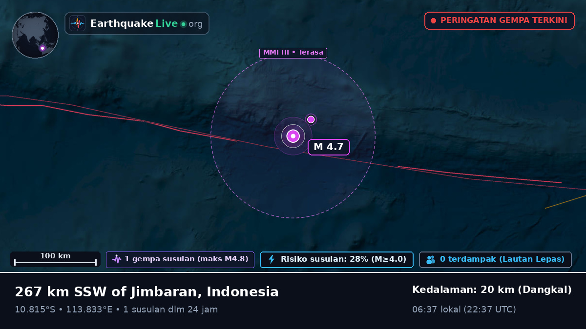 Samudra Hindia (Indonesia)