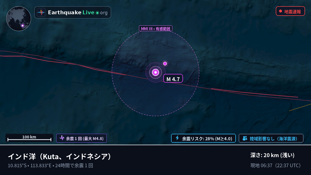 インド洋 (インドネシア)
