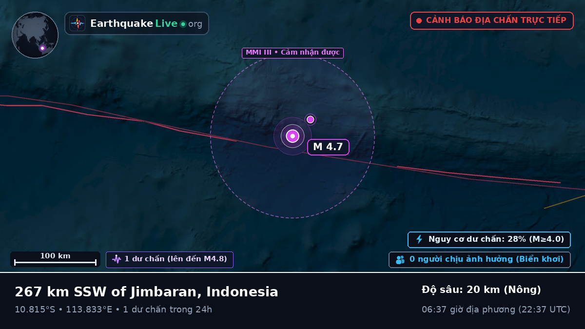 Ấn Độ Dương (Indonesia)