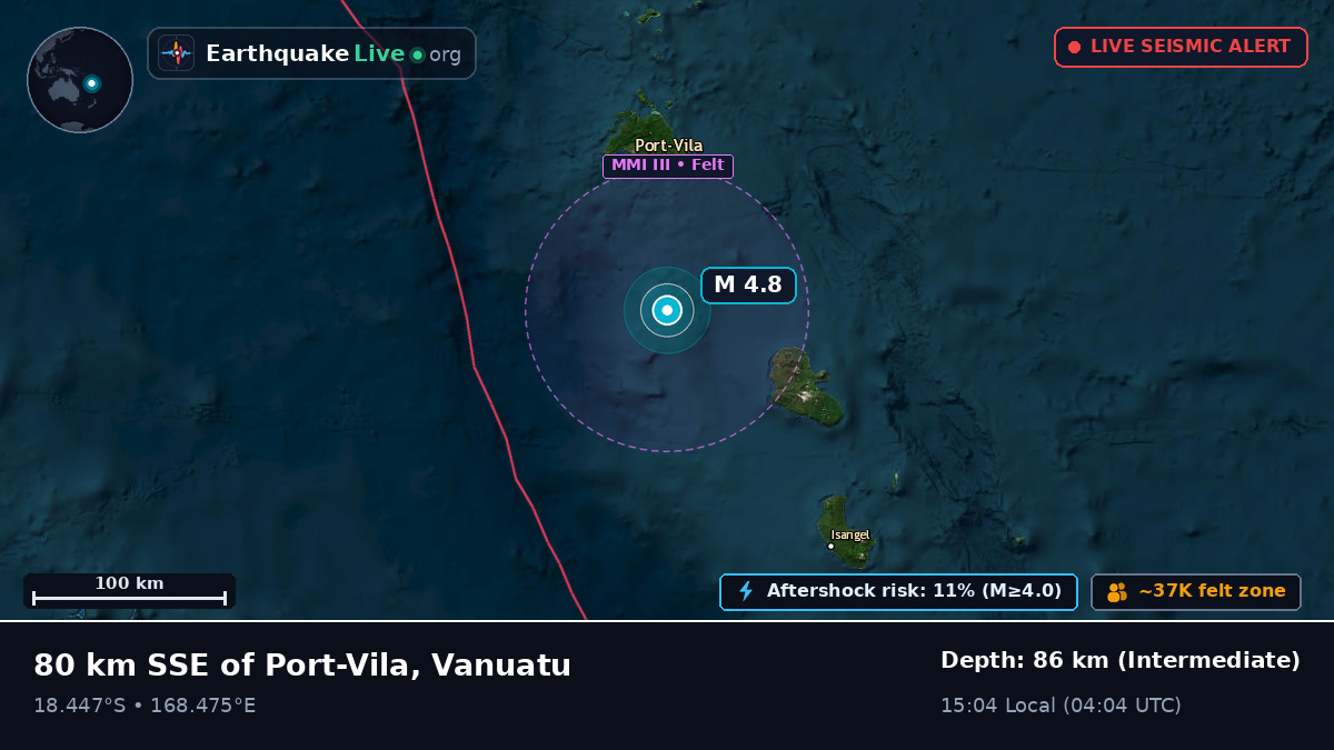 Off the coast of Port Vila, Vanuatu