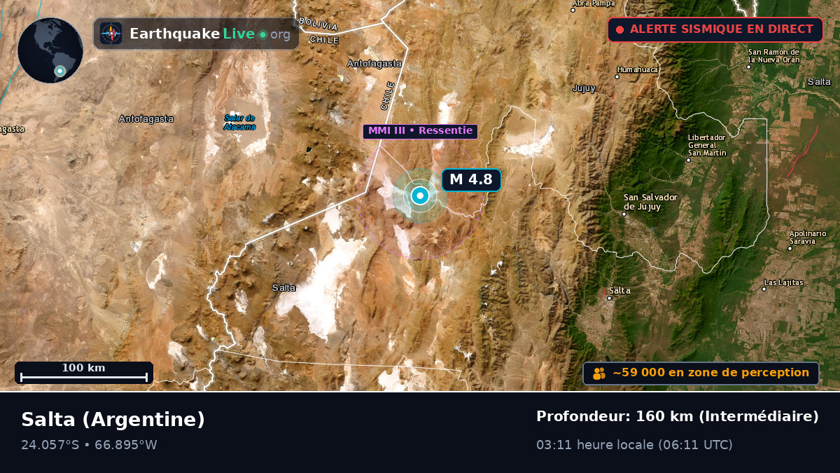 Salta, Argentine