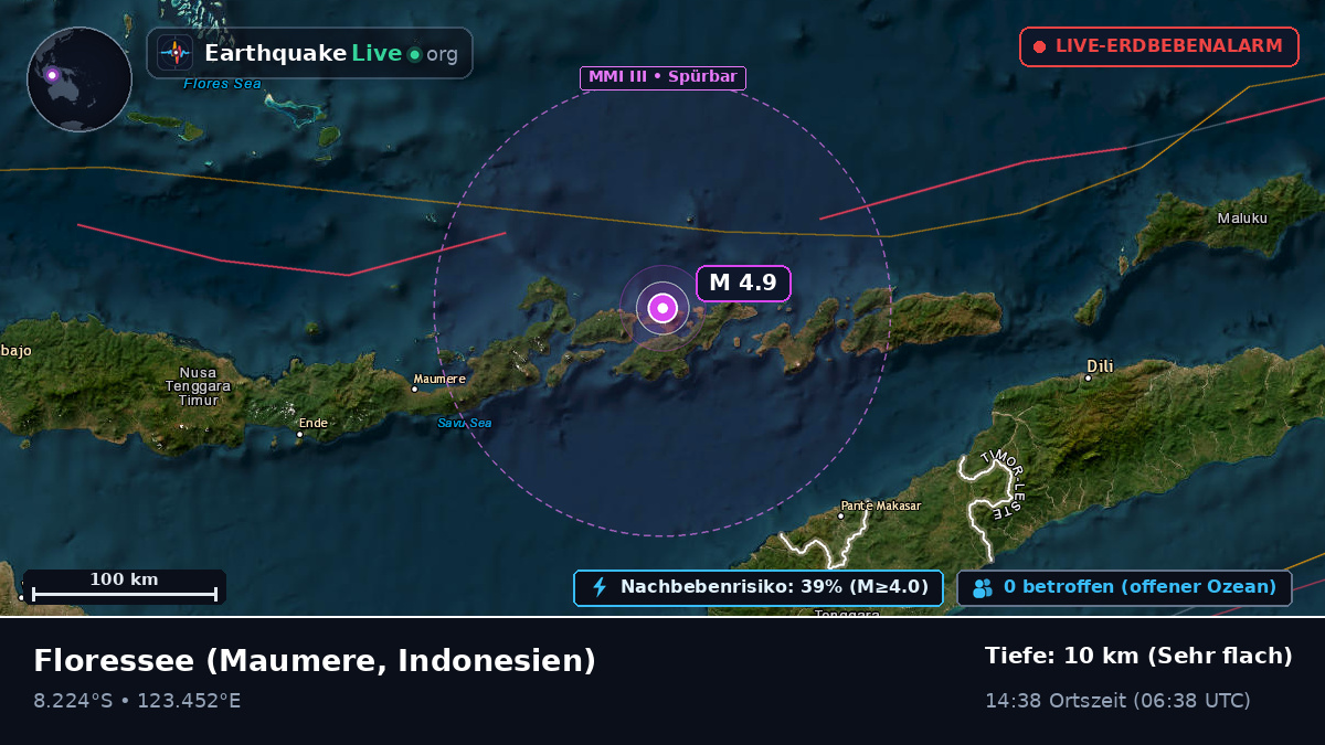 Floressee (Indonesien)