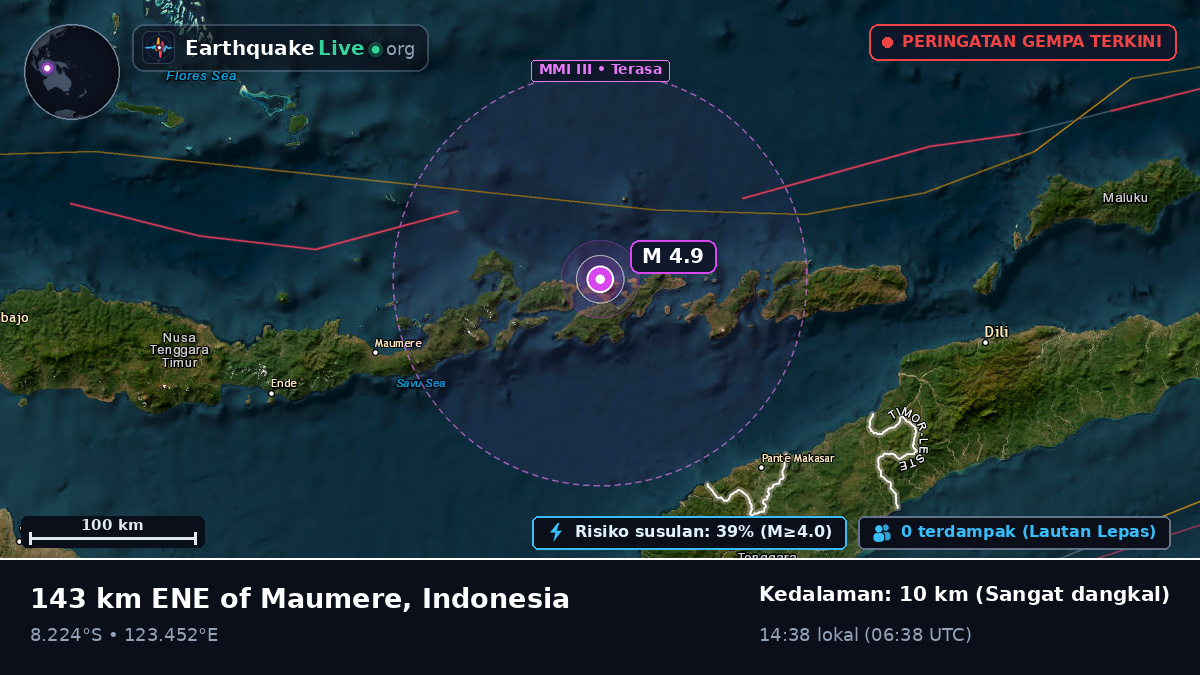 Laut Flores (Indonesia)