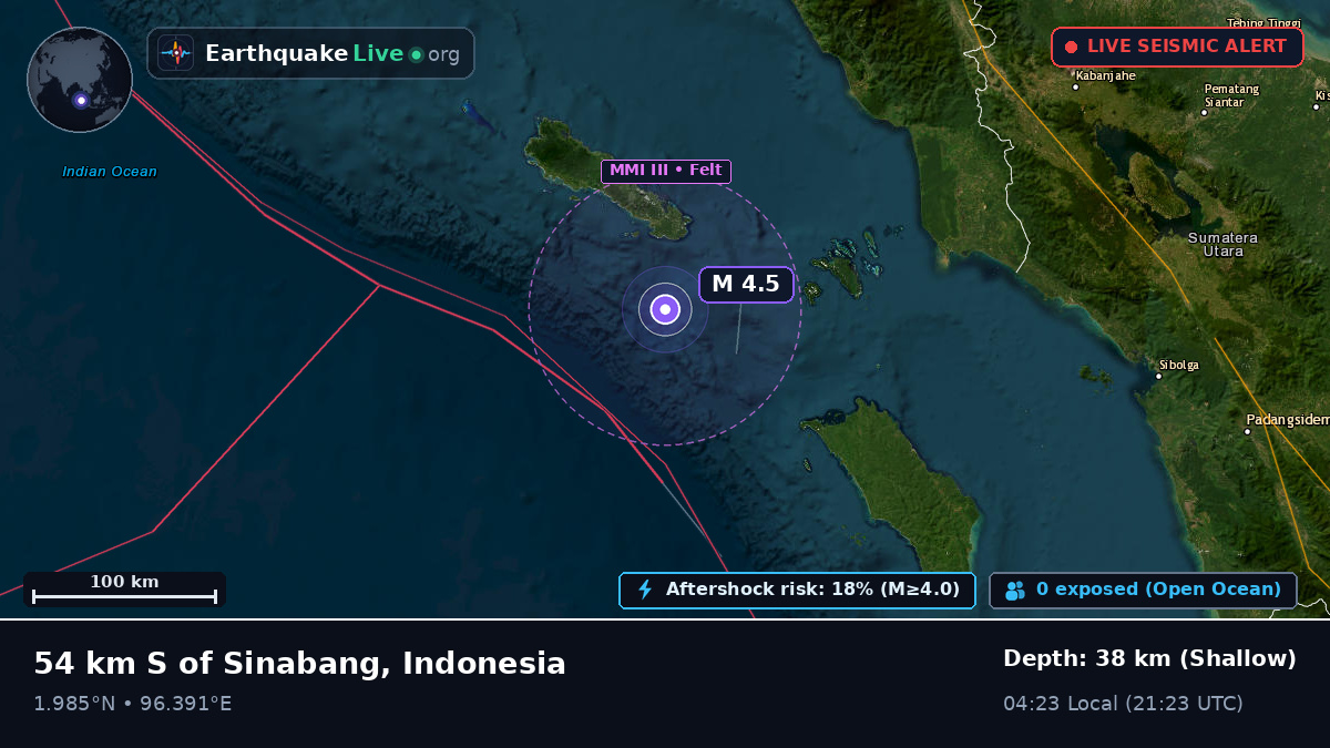 Indian Ocean (Indonesia)