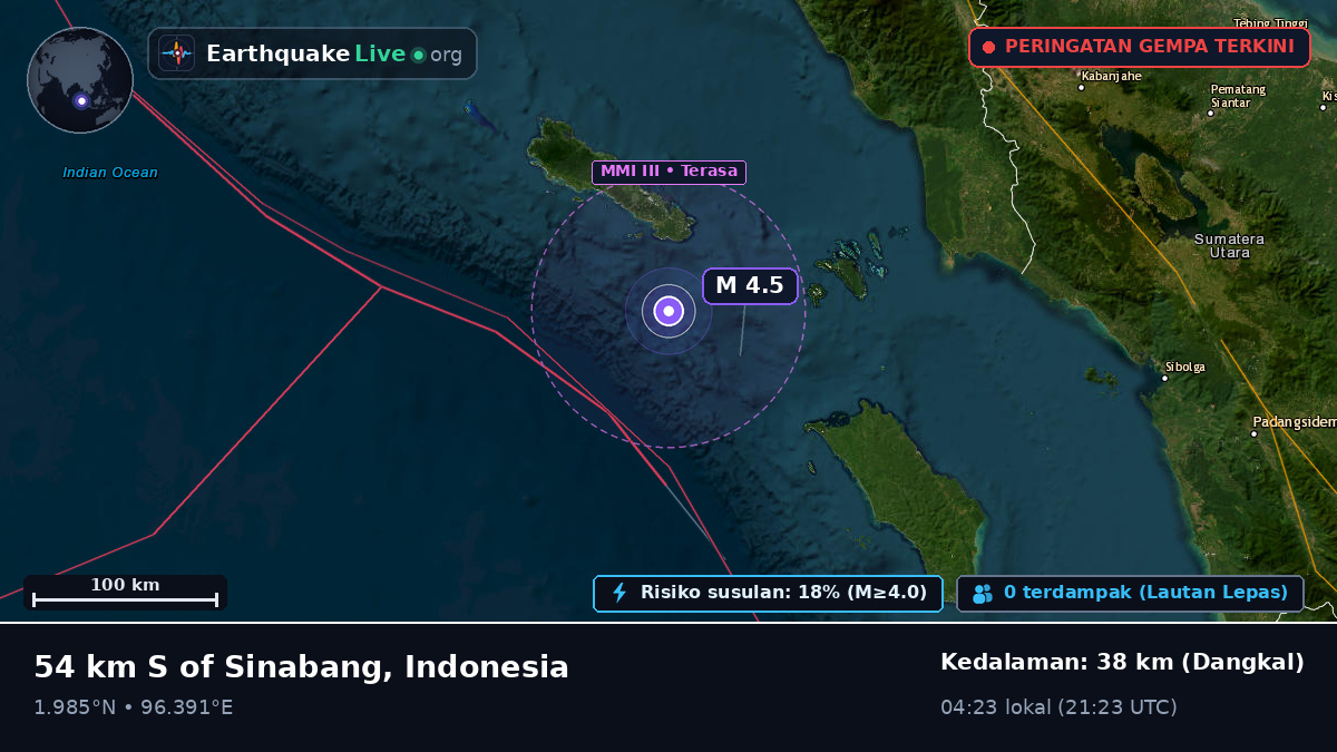 Samudra Hindia (Indonesia)