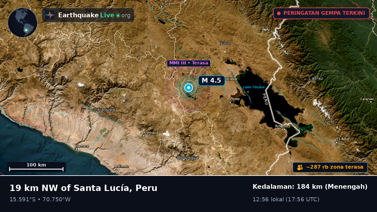 Callao, Peru