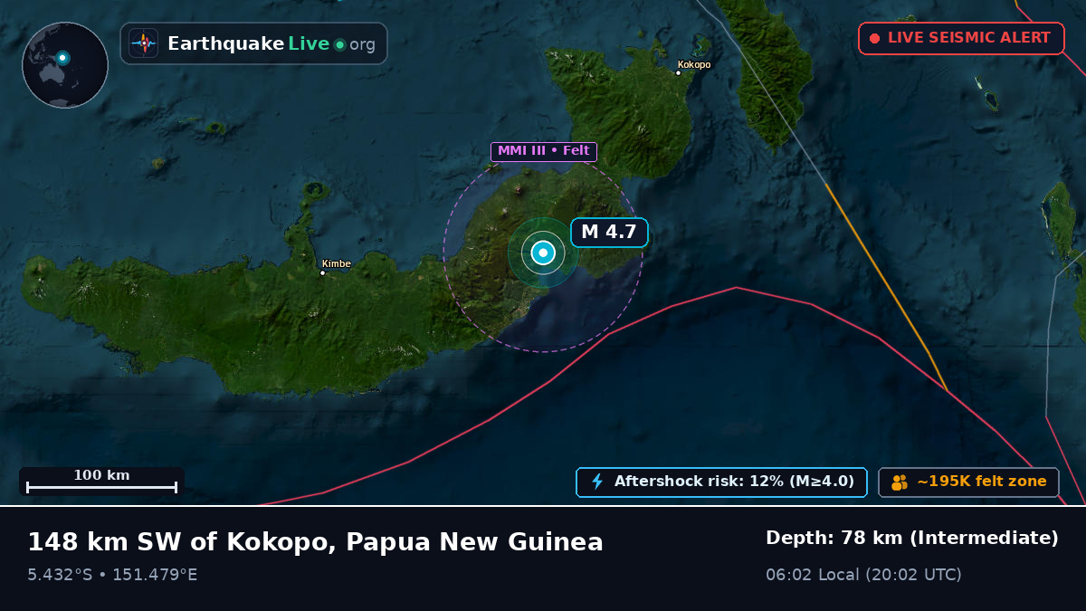 West New Britain, Papua New Guinea