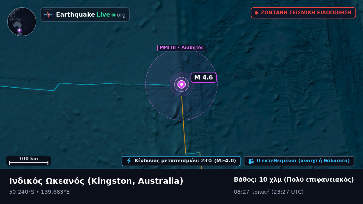 Ινδικός Ωκεανός (Australia)