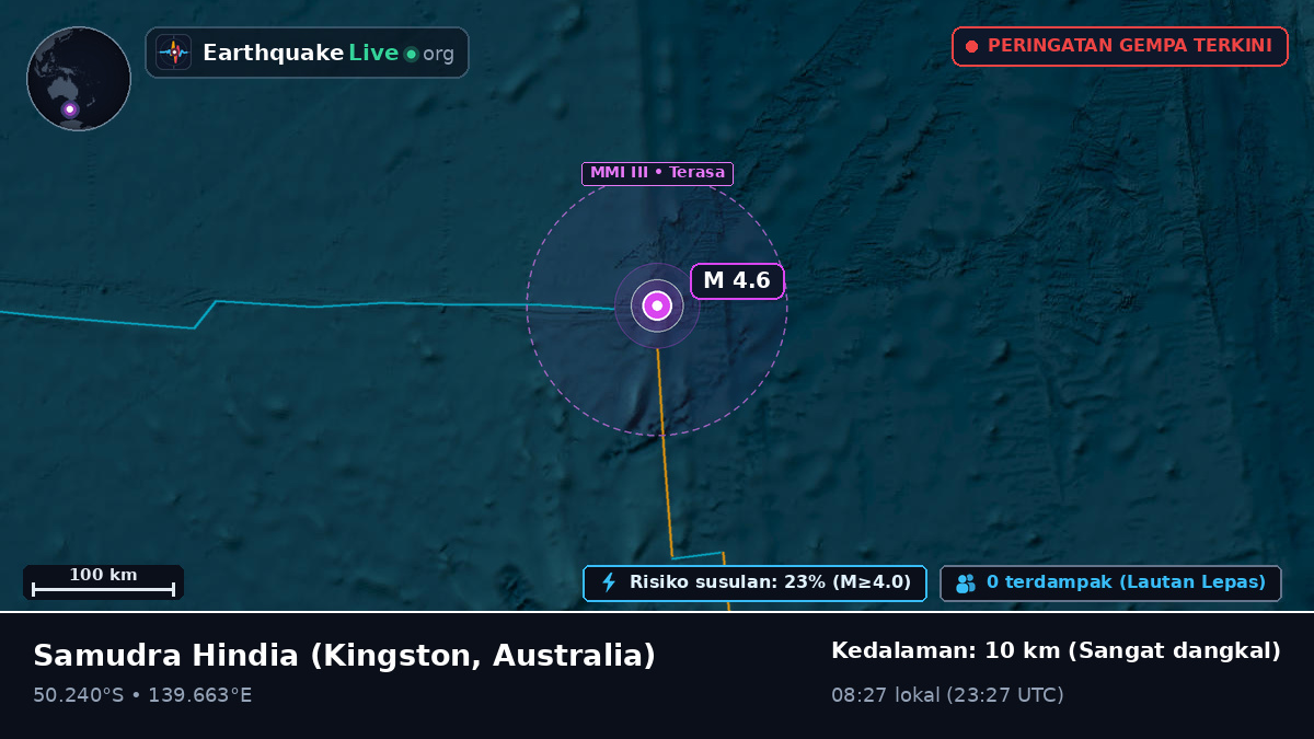 Samudra Hindia (Australia)