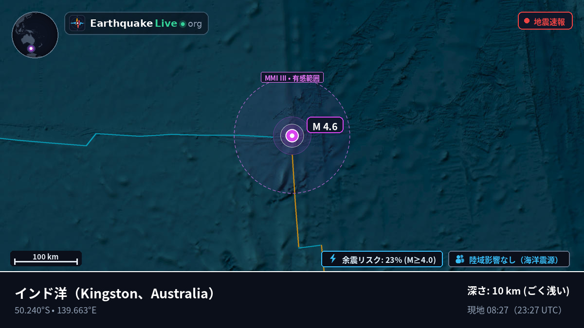 インド洋 (Australia)
