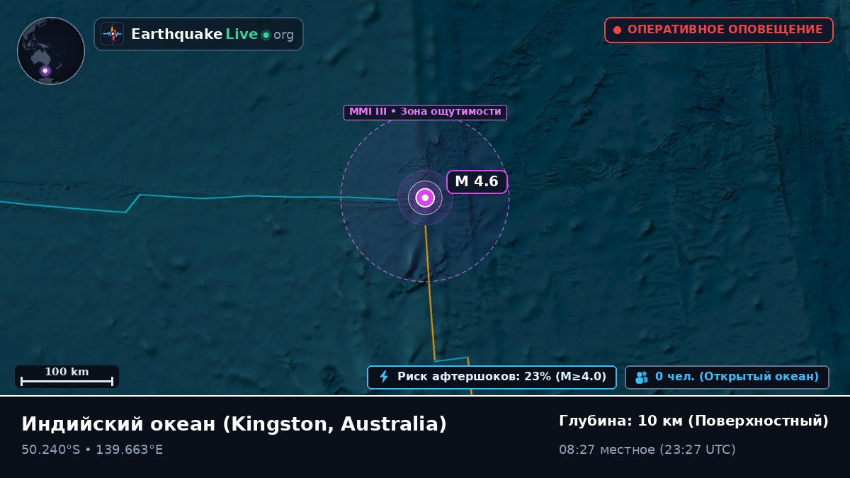 Индийский океан (Australia)
