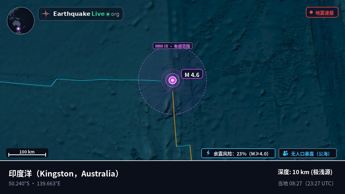 印度洋 (Australia)