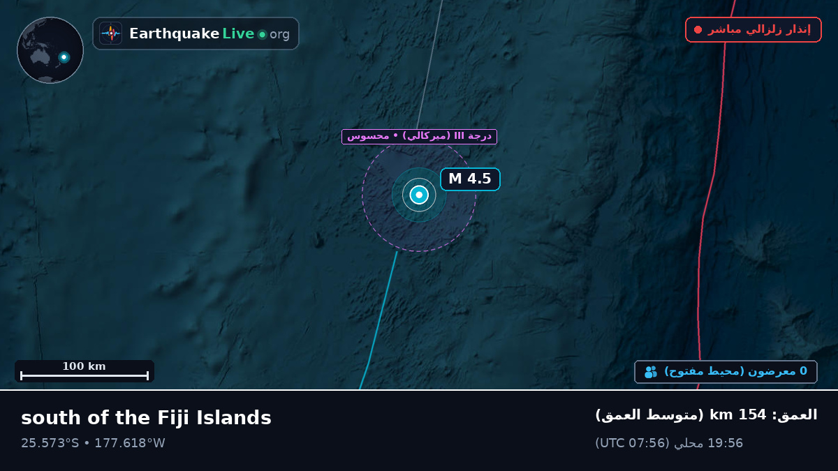 جنوب المحيط الهادئ (Kermadec Islands)