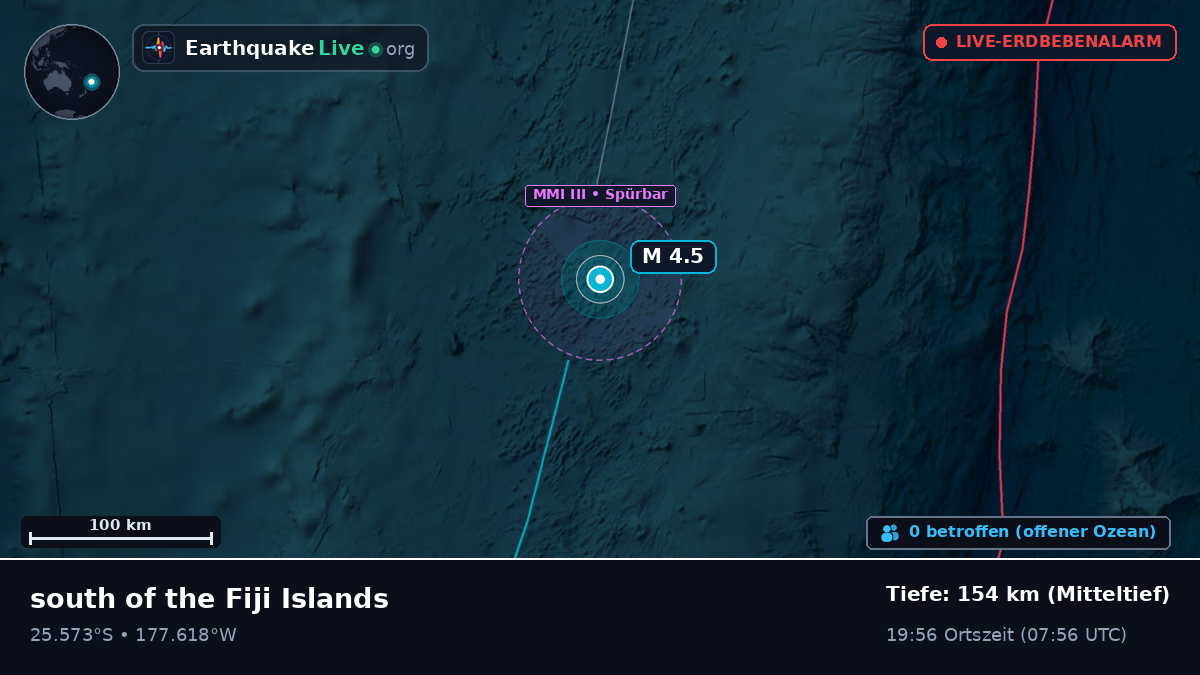 Südpazifik (Kermadec Islands)