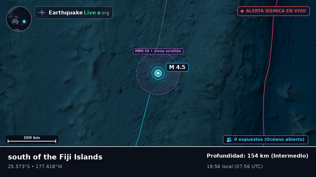 Océano Pacífico Sur (Kermadec Islands)