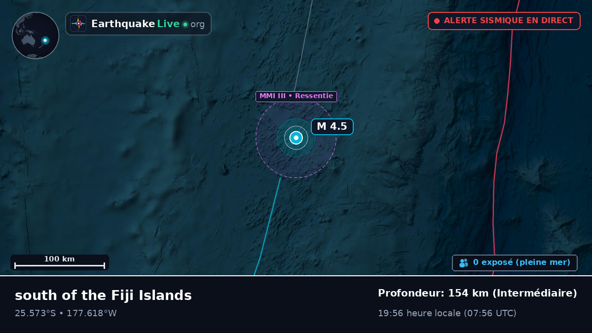 Océan Pacifique Sud (Kermadec Islands)