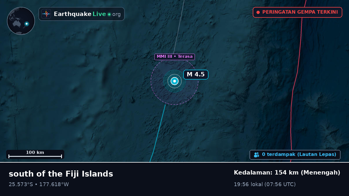 Samudra Pasifik Selatan (Kermadec Islands)