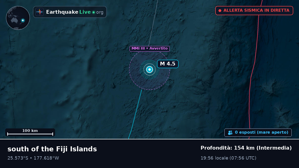 Oceano Pacifico meridionale (Kermadec Islands)