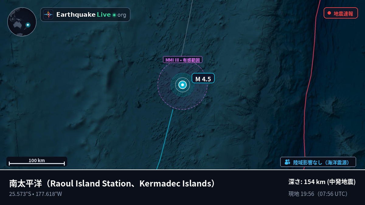 南太平洋 (Kermadec Islands)