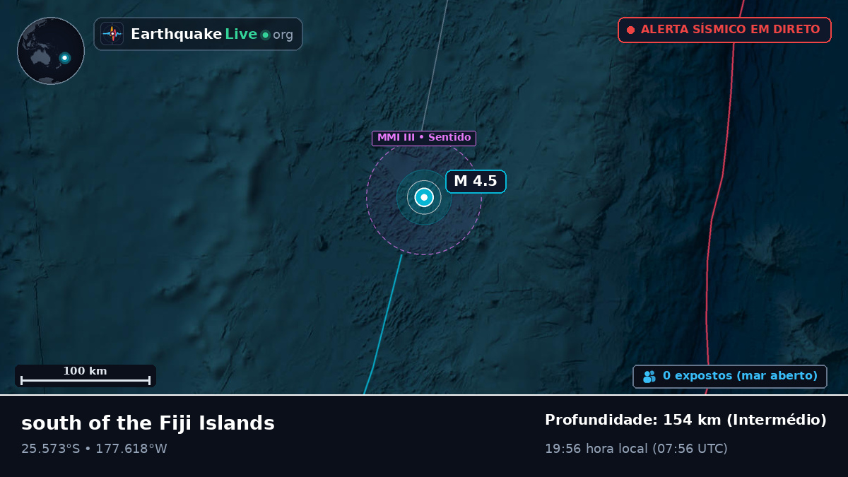 Oceano Pacífico Sul (Kermadec Islands)