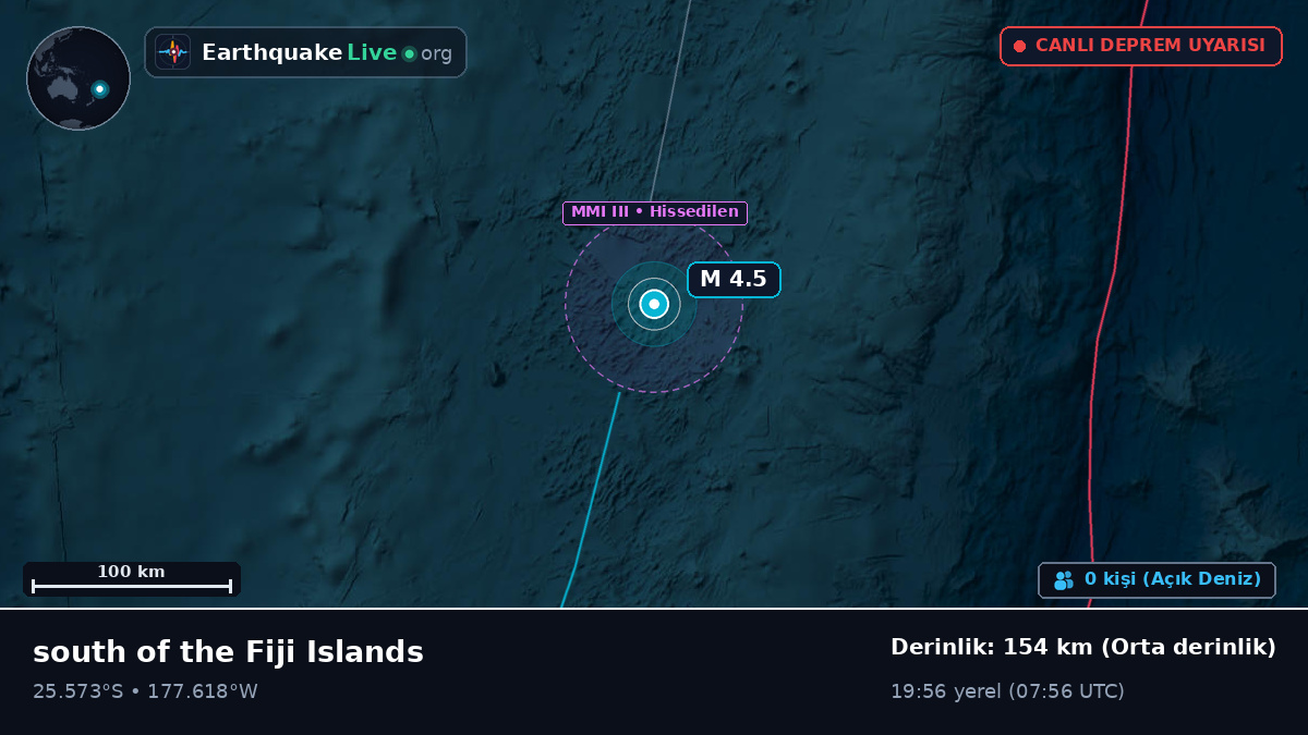 Güney Pasifik Okyanusu (Kermadec Islands)