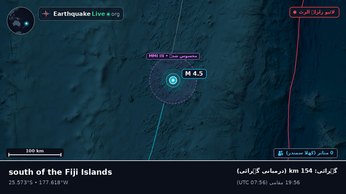 جنوبی بحر الکاہل (Kermadec Islands)