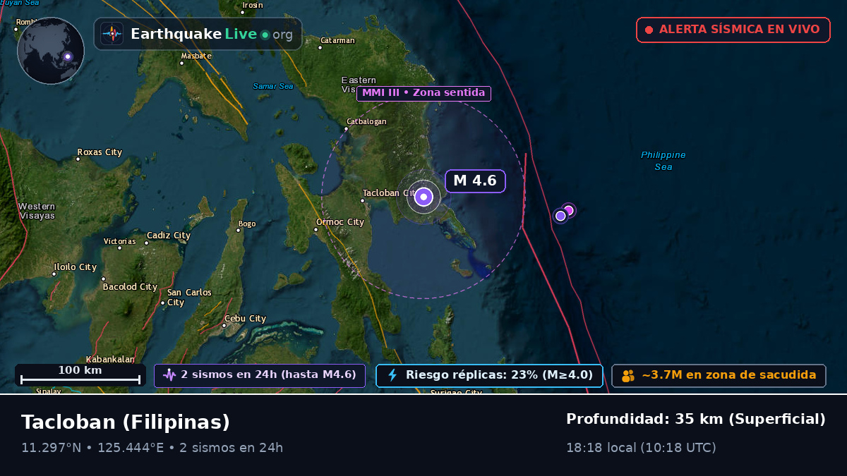 Leyte, Filipinas