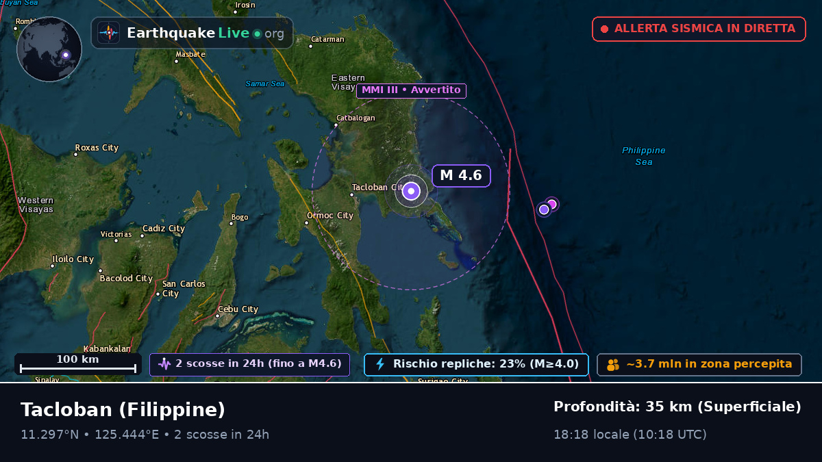 Leyte, Filippine
