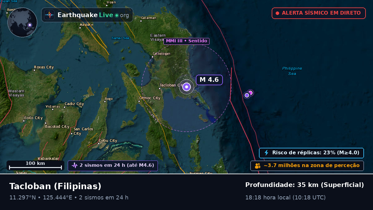 Leyte, Filipinas