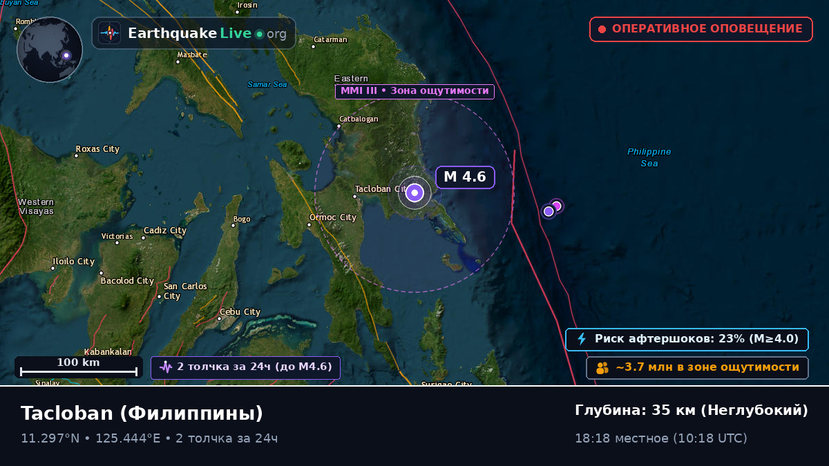 Leyte, Филиппины