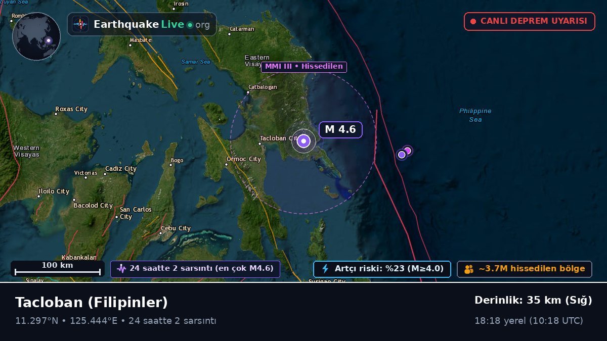 Leyte, Filipinler
